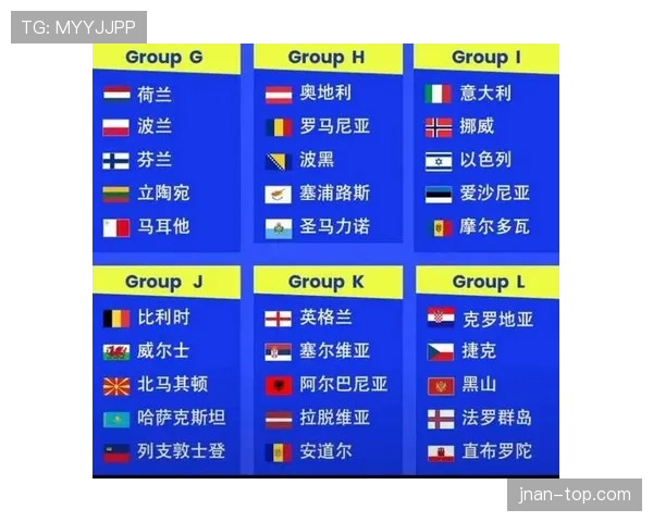2026世界杯48支球队分12个小组规则详解与晋级路径