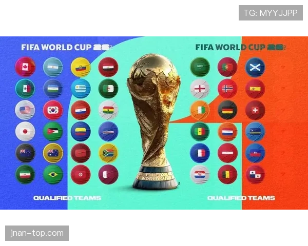 2026世界杯同分出线怎么算
