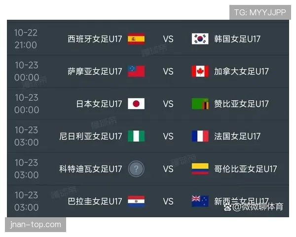 世界杯A组赛程分析：韩国首战至关重要
